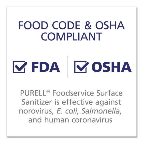 Image of PURELL® Foodservice Surface Sanitizer, Fragrance Free, 1 Gal Bottle, 4/carton