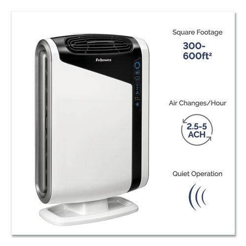 Image of Fellowes® Aeramax Dx95 Large Room Air Purifier, 600 Sq Ft Room Capacity, White