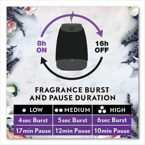 Image of Air Wick® Essential Mist Starter Kit, Lavender And Almond Blossom, 0.67 Oz Bottle, 4/carton