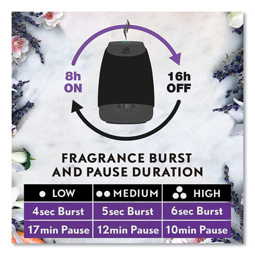 Image of Air Wick® Essential Mist Starter Kit, Lavender And Almond Blossom, 0.67 Oz Bottle