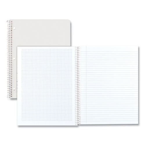 Image of National® Engineering and Science Notebook, Quadrille Rule (10 sq/in), White Cover, (60) 11 x 8.5 Sheets