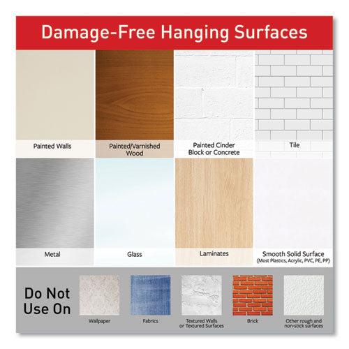 Image of Command Poster Strips, Removable, Holds Up To 1 Lb Per Pair, Small, 0.63 X 1.75, White, 104/pack