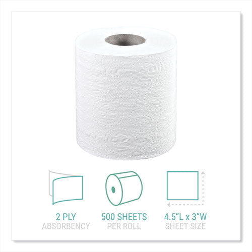 Image of Windsoft® Bath Tissue, Septic Safe, Individually Wrapped Rolls, 2-Ply, White, 500 Sheets/Roll, 48 Rolls/Carton