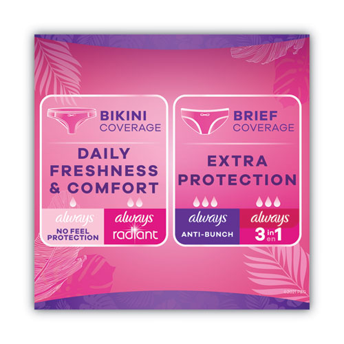 Image of Always® Thin Daily Panty Liners, Regular, 120/pack, 6 Packs/carton