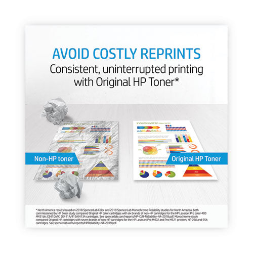 Image of HP HP 128a, (ce323a) Magenta Original Laserjet Toner Cartridge
