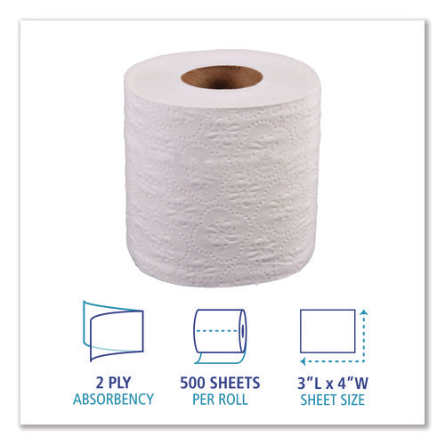 Image of Boardwalk® 2-Ply Toilet Tissue, Standard, Septic Safe, White, 4 x 3, 500 Sheets/Roll, 96 Rolls/Carton