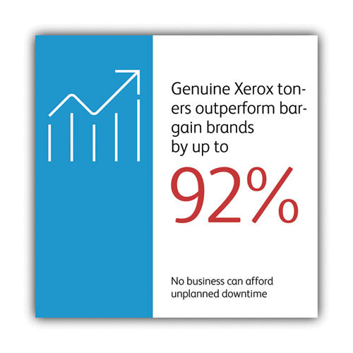 Image of Xerox® 013r00691 Drum, 12,000 Page-Yield, Black