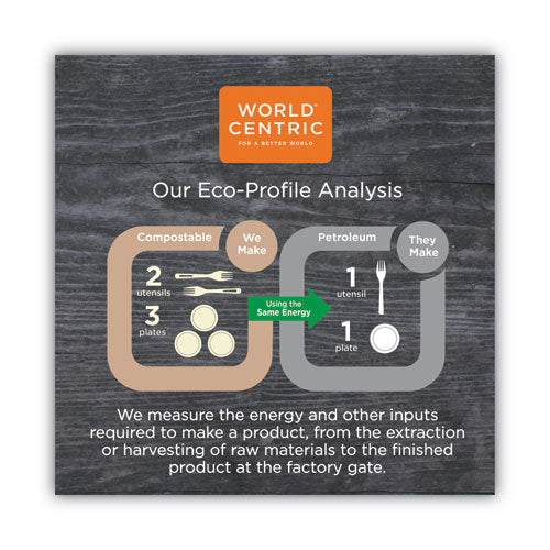 Image of World Centric® No Tree Paper Bowls, 24 oz, 4.4" Diameter x 4.5" h, Natural, Sugarcane, 500/Carton