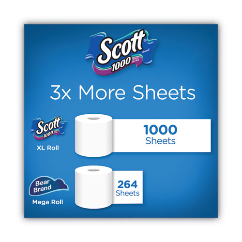 Image of Scott® 1000 Bathroom Tissue, Septic Safe, 1-Ply, White, 1,000 Sheet/Roll, 20/Pack