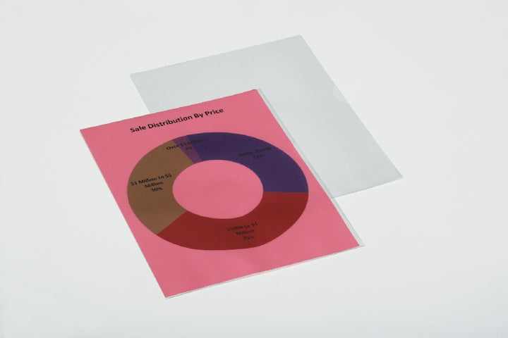 Image of Skilcraft Project Folders