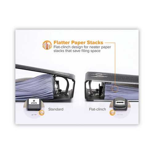 Image of Bostitch® Ez Squeeze 40 Stapler, 40-Sheet Capacity, Black
