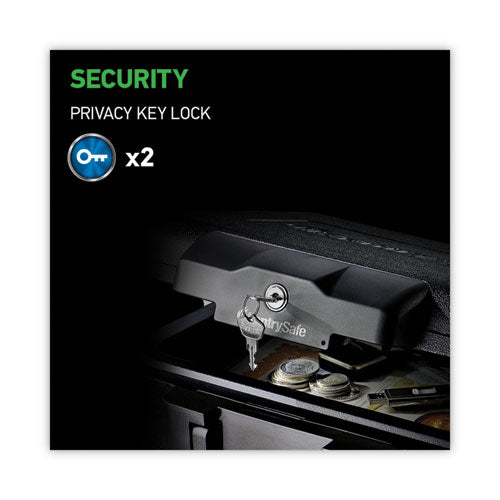 Image of Sentry® Safe 1200 Series Fire Chest, 0.18 Cu Ft, 14.3w X 11.2d X 6.1h, Black