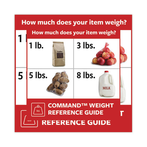 Image of Command Small Wire Hooks, Small, Plastic/Metal, White, 0.5 lb Capacity, 22 Hooks and 24 Strips/Pack
