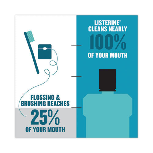 Image of Johnson & Johnson® Listerine Cool Mint Mouthwash, 1 L Bottle