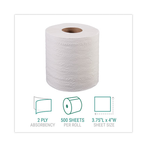 Image of Windsoft® Bath Tissue, Septic Safe, Individually Wrapped Rolls, 2-Ply, White, 500 Sheets/Roll, 96 Rolls/Carton