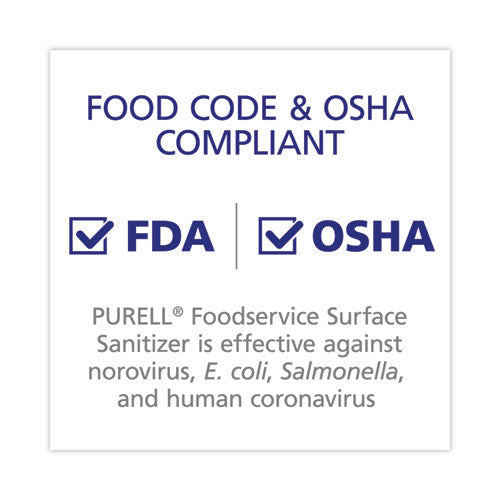 Image of PURELL® Foodservice Surface Sanitizer, Fragrance Free, 32 oz Capped Bottle with Spray Trigger Included in Carton, 6/Carton