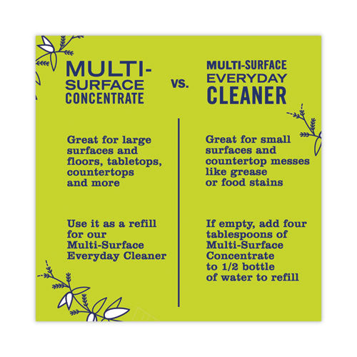 Image of Mrs. Meyer's® Multi Purpose Cleaner, Lemon Scent, 16 Oz Spray Bottle