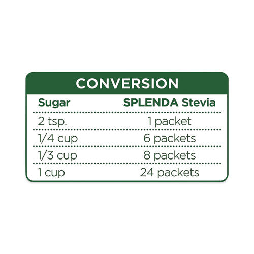 Image of Splenda® No Calorie Sweetener, 2 g Packet, 80/Box