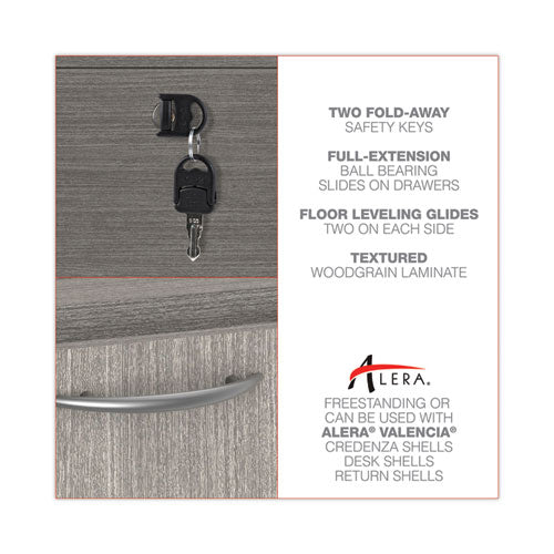 Image of Alera® Alera Valencia Series Full Pedestal File, Left or Right, 2 Legal/Letter-Size File Drawers, Gray, 15.63" x 20.5" x 28.5"