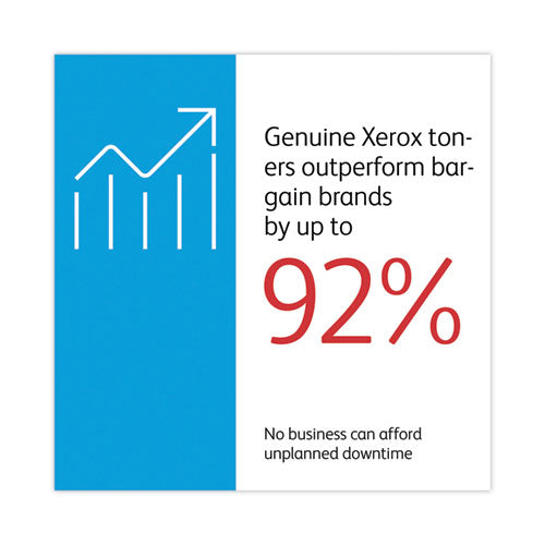 Image of Xerox® 013R00689 Drum, 2,000 Page-Yield, Black