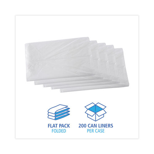 Image of Boardwalk® High Density Industrial Can Liners Flat Pack, 45 gal, 16 mic, 40" x 48", Natural, Flat Pack, 200/Carton