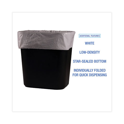 Image of Boardwalk® Linear Low Density Industrial Can Liners, 16 gal, 0.5 mil, 24" x 32", White, Flat Pack, 500/Carton