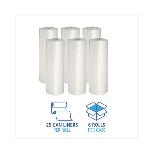 Image of Boardwalk® Low-Density Waste Can Liners, 33 gal, 0.6 mil, 33" x 39", White, Perforated Roll, 25 Bags/Roll, 6 Rolls/Carton