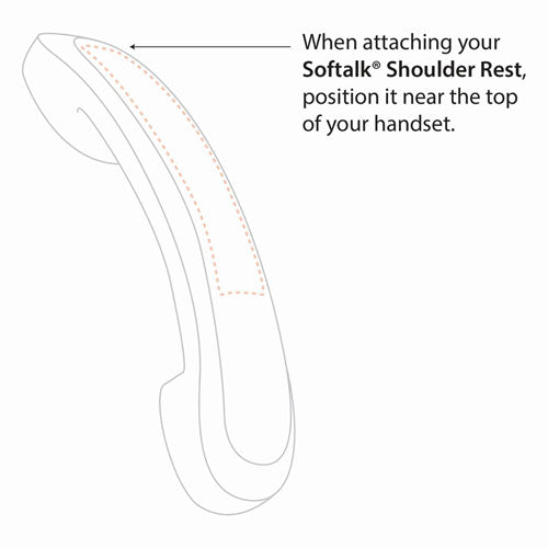 Image of Softalk® Standard Telephone Shoulder Rest, 2.63 x 7.5 x 2.25, Pearl Gray