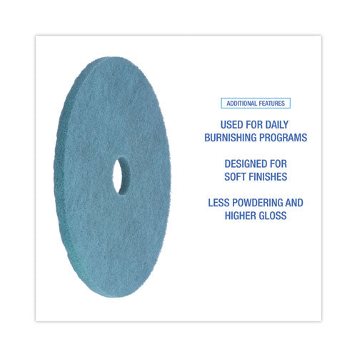 Image of Boardwalk® Burnishing Floor Pads, 20" Diameter, Aqua, 5/carton