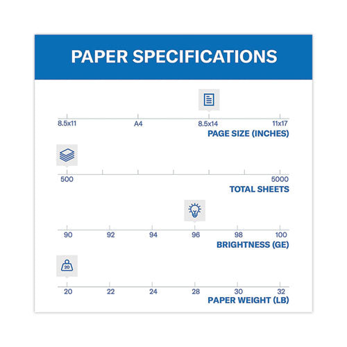 Image of Hammermill® Fore Multipurpose Print Paper, 96 Bright, 20 lb Bond Weight, 8.5 x 14, White, 500/Ream