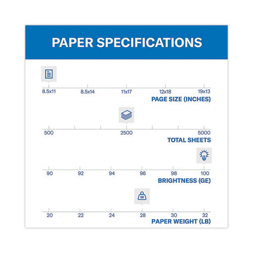 Image of Hammermill® Premium Color Copy Print Paper, 100 Bright, 28 lb Bond Weight, 8.5 x 11, Photo White, 500 Sheets/Ream, 5 Reams/Carton