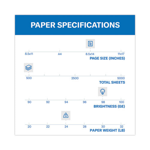 Image of Hammermill® Premium Laser Print Paper, 98 Bright, 24 lb Bond Weight, 8.5 x 14, White, 500/Ream