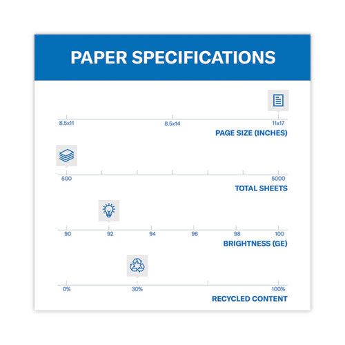 Image of Hammermill® Great White 30 Recycled Print Paper, 92 Bright, 20 lb Bond Weight, 11 x 17, White, 500/Ream