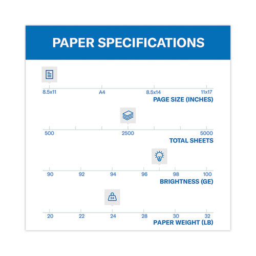 Image of Hammermill® Premium Multipurpose Print Paper, 97 Bright, 24 lb Bond Weight, 8.5 x 11, White, 500 Sheets/Ream, 5 Reams/Carton