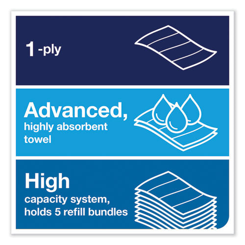 Image of Tork® PeakServe Continuous Hand Towel, 1-Ply, 7.91 x 8.85, White, 410 Wipes/Pack, 12 Packs/Carton