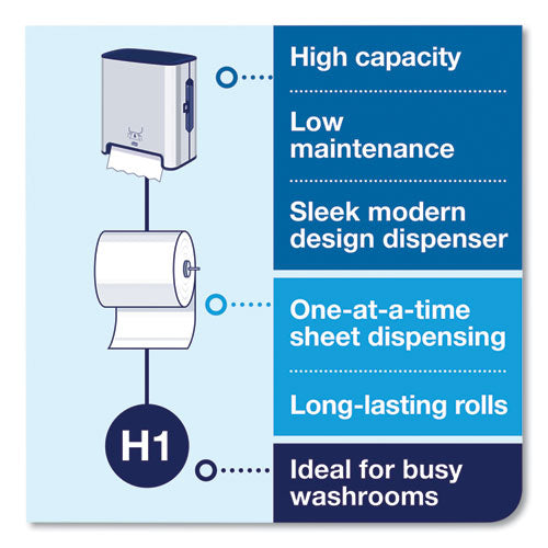 Image of Tork® Image Design Matic Hand Towel Roll Dispenser, 13.58 X 8.07 X 15.75, Stainless Steel