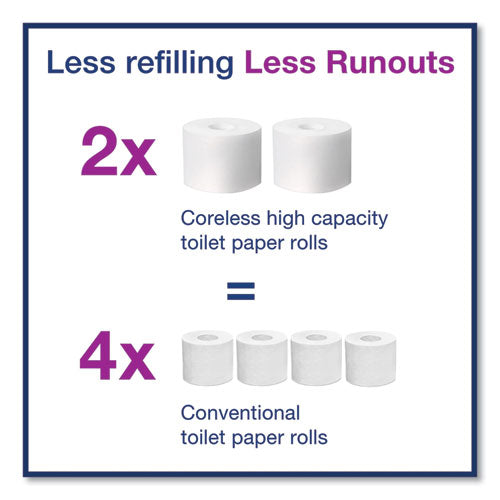 Image of Tork® Elevation Coreless High Capacity Bath Tissue Dispenser, 14.17 x 5.08 x 8.23, White