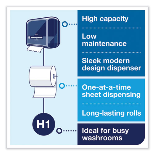 Image of Tork® Elevation Matic Hand Towel Roll Dispenser, 13.2 X 8.1 X 14.65, Black