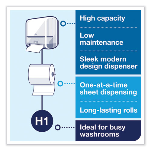 Image of Tork® Elevation Matic Hand Towel Roll Dispenser With Sensor, 13 X 8 X 14.5, White