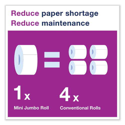 Image of Tork® Elevation Bath Tissue Mini-Jumbo Roll Twin Dispenser, 17 x 5.69 x 10.13, Black