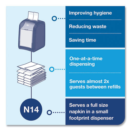 Image of Tork® Xpressnap Fit Napkin Dispenser, Tabletop, 4.4 x 5.6 x 6.7, Black