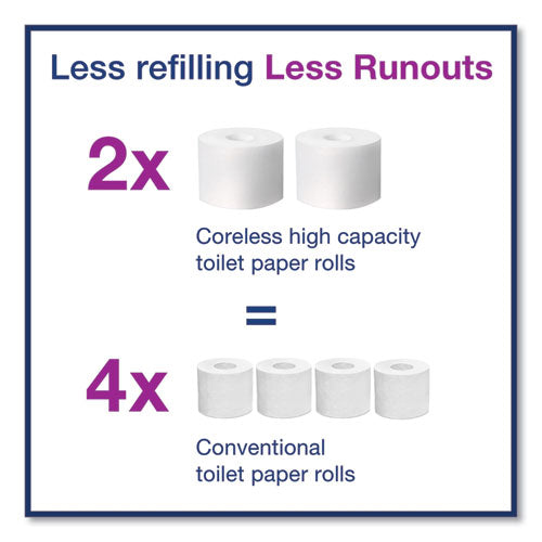 Image of Tork® Advanced High Capacity Bath Tissue, Septic Safe, 2-Ply, Coreless, White, 1,000 Sheets/roll, 36 Rolls/carton