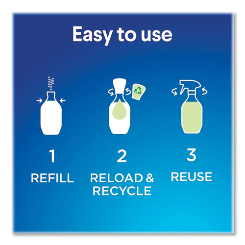 Image of Clorox® Clorox Multipurpose Degreaser Cleaner Refillable Starter Kit, Crisp Lemon Scent