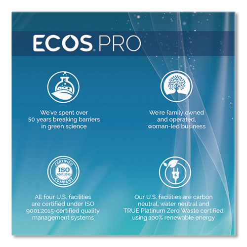 Image of ECOS® PRO Liquid Hand Soap, Lavender Scent, 1 gal