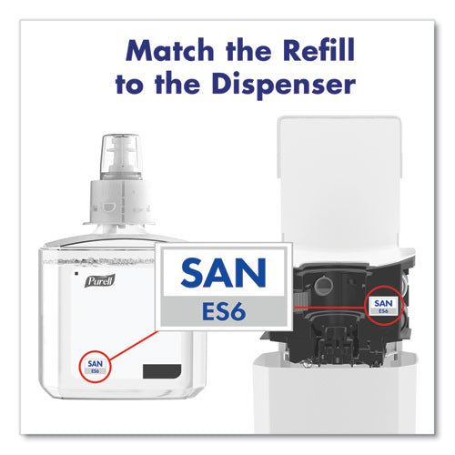 Image of PURELL® Es6 Touch Free Hand Sanitizer Dispenser, 1,200 Ml, 5.25 X 8.56 X 12.13, White