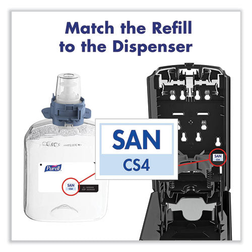 Image of PURELL® Cs4 Hand Sanitizer Dispenser, 1,200 Ml, 4.88 X 8.19 X 11.38, Graphite