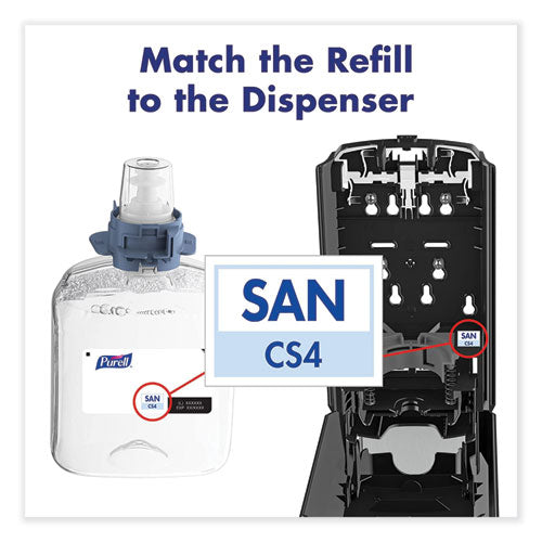 Image of PURELL® Cs4 Hand Sanitizer Dispenser, 1,200 Ml, 6.12 X 4.48 X 10.81, White