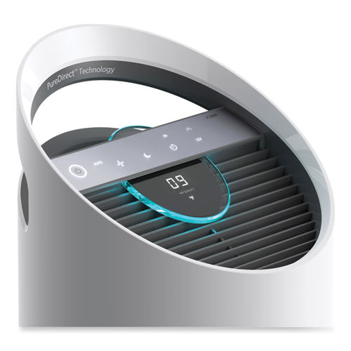 Image of TruSens Z-3000 Large Room Air Purifier, 750 sq ft, White