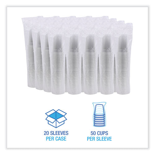 Image of Boardwalk® Clear Plastic Cold Cups, 20 oz, 50/Sleeve, 20 Sleeves/Carton
