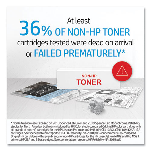 Image of HP HP 660a, (w2004a) Black/cyan/magenta/yellow Original Laserjet Imaging Drum